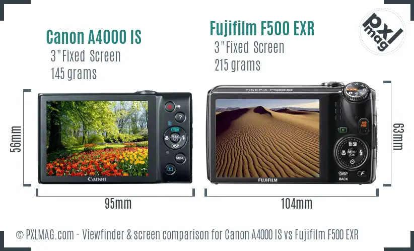 Canon A4000 IS vs Fujifilm F500 EXR Screen and Viewfinder comparison