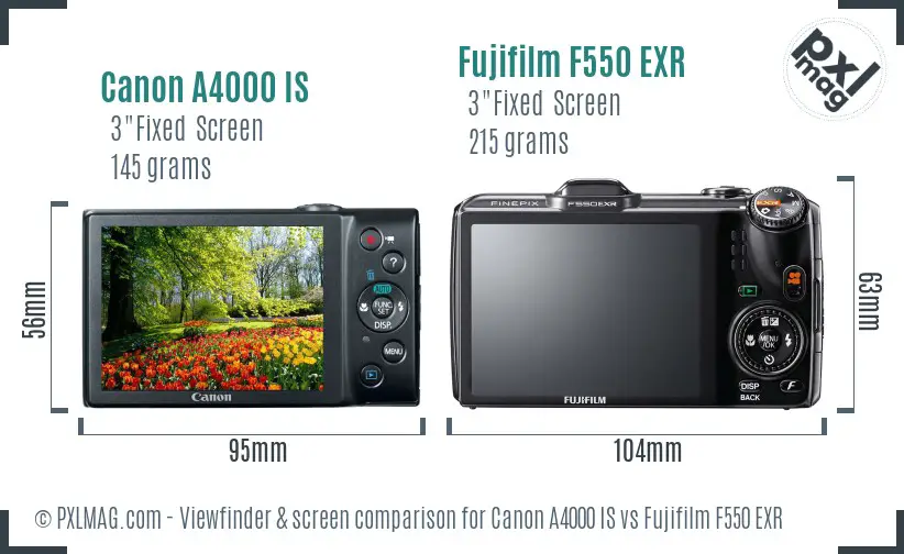 Canon A4000 IS vs Fujifilm F550 EXR Screen and Viewfinder comparison