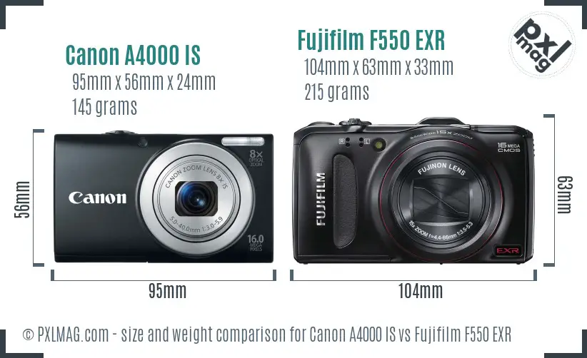 Canon A4000 IS vs Fujifilm F550 EXR size comparison