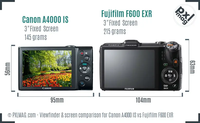 Canon A4000 IS vs Fujifilm F600 EXR Screen and Viewfinder comparison