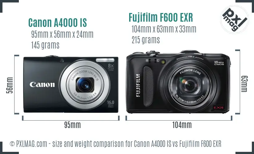 Canon A4000 IS vs Fujifilm F600 EXR size comparison