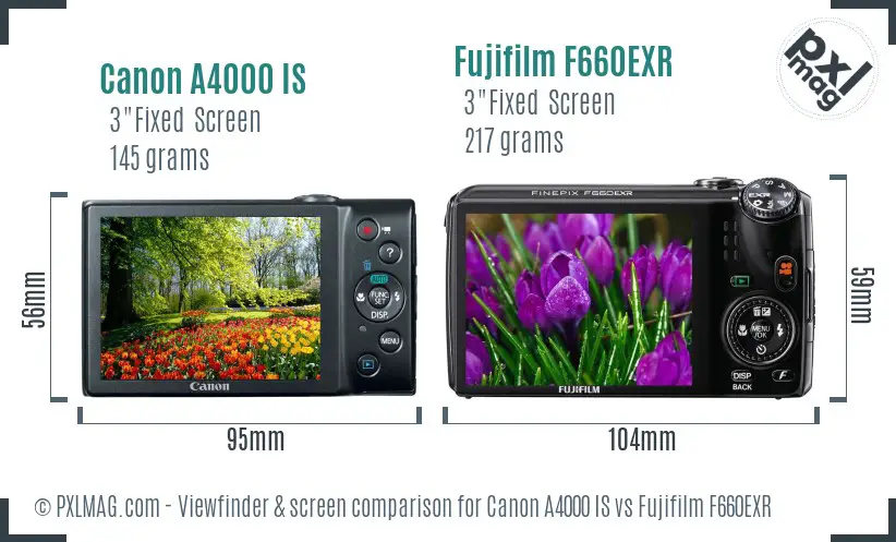 Canon A4000 IS vs Fujifilm F660EXR Screen and Viewfinder comparison