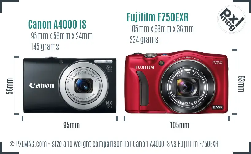 Canon A4000 IS vs Fujifilm F750EXR size comparison Canon A4000 IS vs Fujifilm F750EXR size comparison
