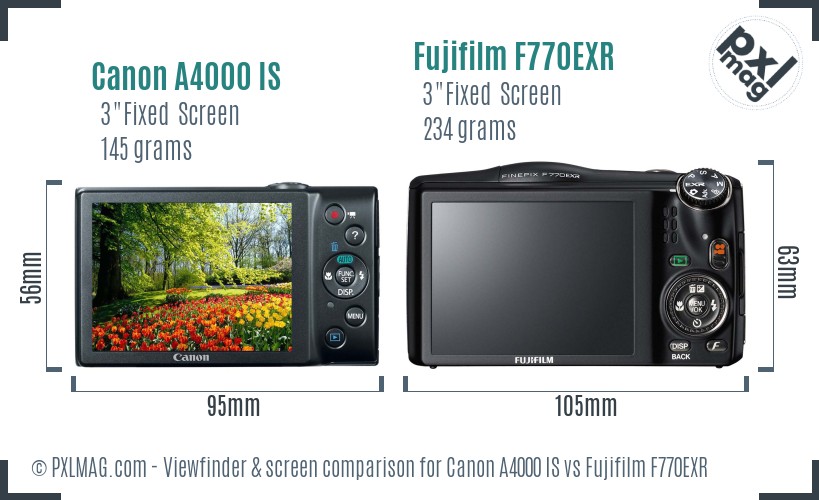 Canon A4000 IS vs Fujifilm F770EXR Screen and Viewfinder comparison