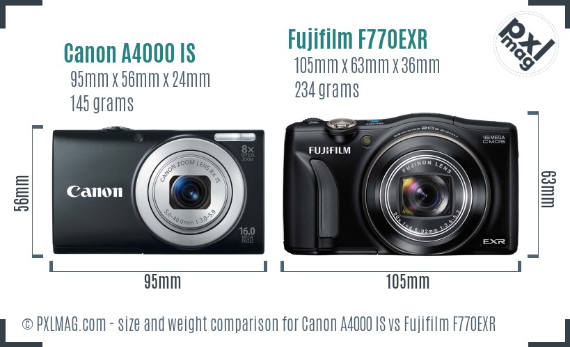 Canon A4000 IS vs Fujifilm F770EXR size comparison