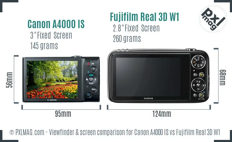 Canon A4000 IS vs Fujifilm Real 3D W1 Screen and Viewfinder comparison