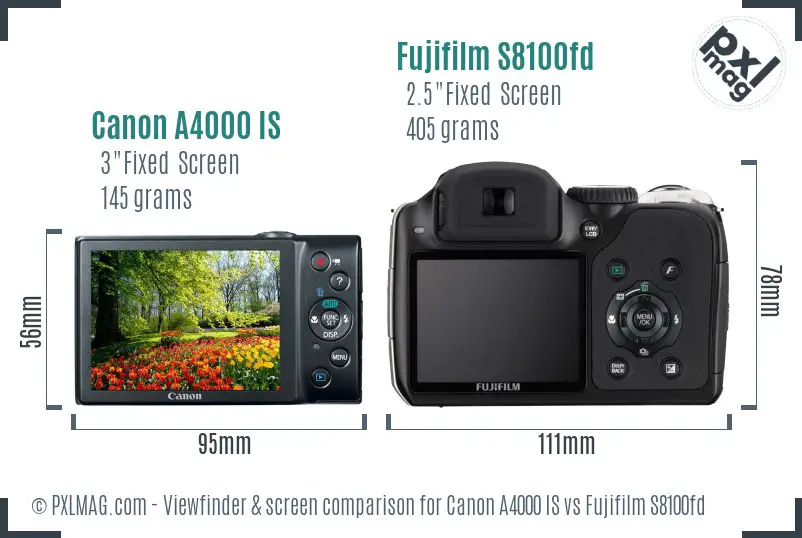 Canon A4000 IS vs Fujifilm S8100fd Screen and Viewfinder comparison