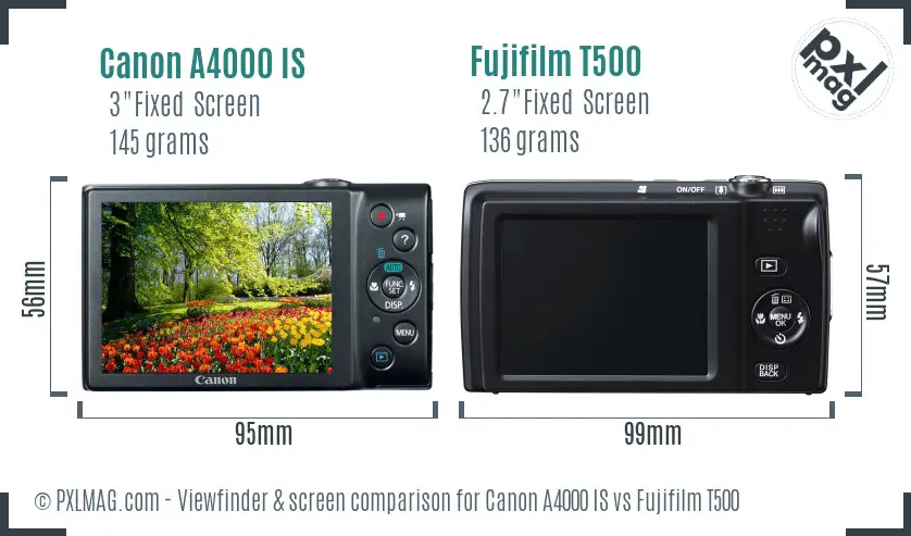 Canon A4000 IS vs Fujifilm T500 Screen and Viewfinder comparison