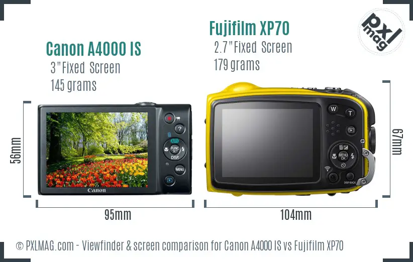 Canon A4000 IS vs Fujifilm XP70 Screen and Viewfinder comparison Canon A4000 IS vs Fujifilm XP70 Screen and Viewfinder comparison