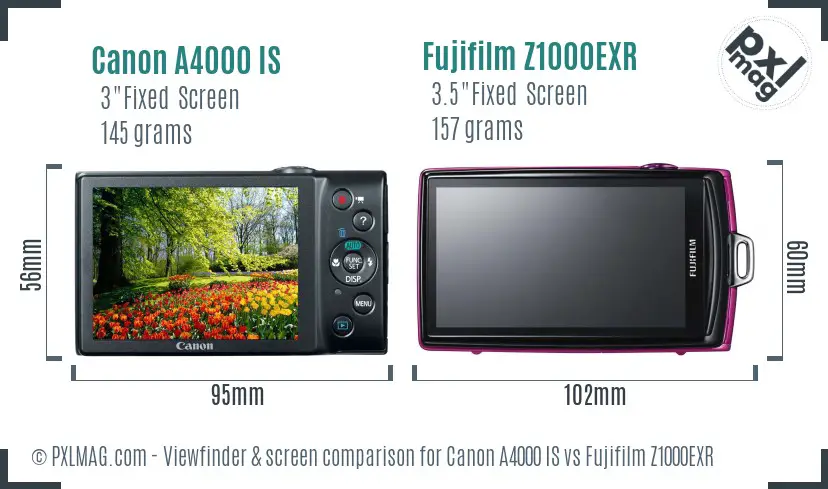 Canon A4000 IS vs Fujifilm Z1000EXR Screen and Viewfinder comparison