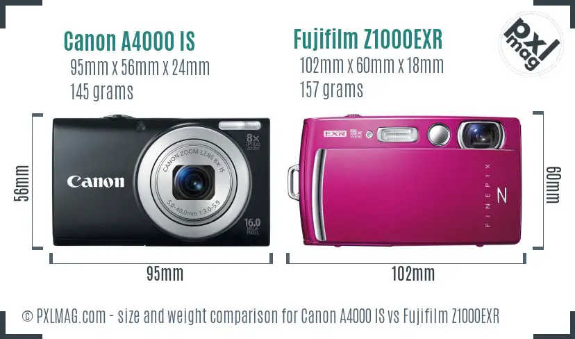 Canon A4000 IS vs Fujifilm Z1000EXR size comparison