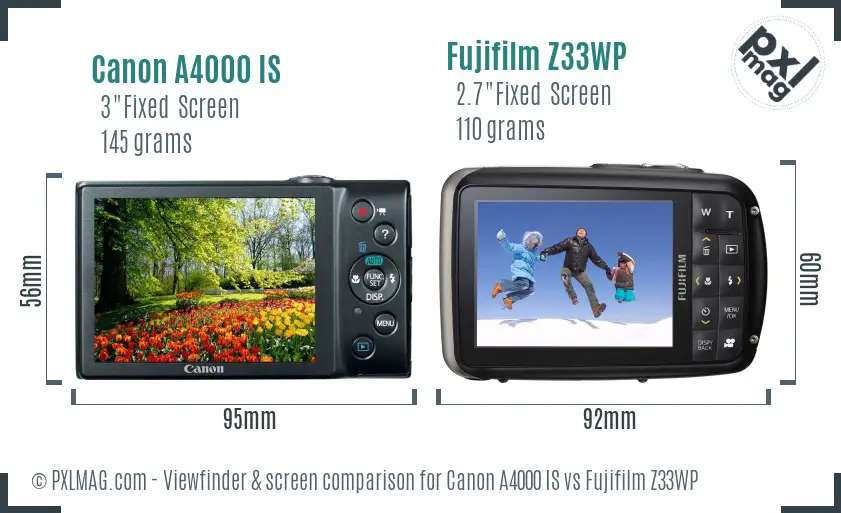 Canon A4000 IS vs Fujifilm Z33WP Screen and Viewfinder comparison