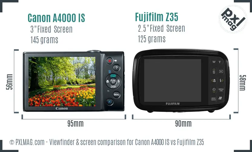 Canon A4000 IS vs Fujifilm Z35 Screen and Viewfinder comparison Canon A4000 IS vs Fujifilm Z35 Screen and Viewfinder comparison