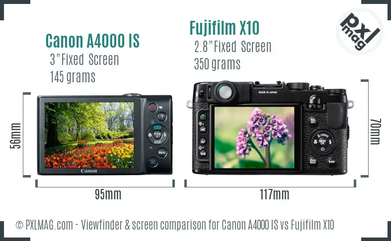 Canon A4000 IS vs Fujifilm X10 Screen and Viewfinder comparison Canon A4000 IS vs Fujifilm X10 Screen and Viewfinder comparison