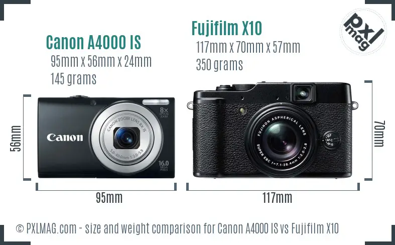 Canon A4000 IS vs Fujifilm X10 size comparison Canon A4000 IS vs Fujifilm X10 size comparison