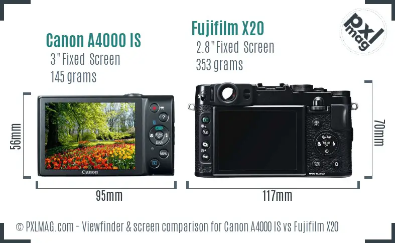 Canon A4000 IS vs Fujifilm X20 Screen and Viewfinder comparison