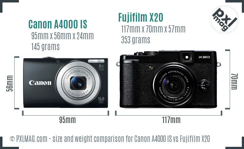 Canon A4000 IS vs Fujifilm X20 size comparison