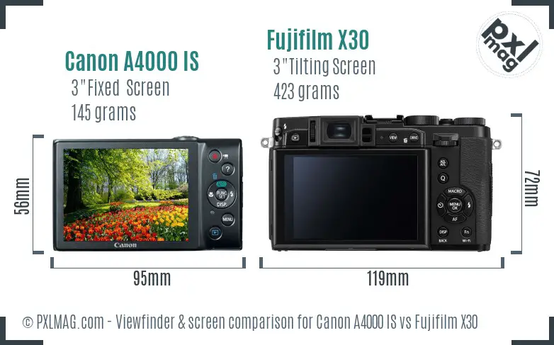 Canon A4000 IS vs Fujifilm X30 Screen and Viewfinder comparison