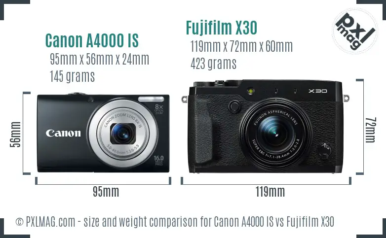 Canon A4000 IS vs Fujifilm X30 size comparison