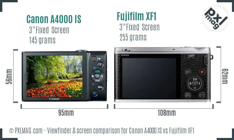 Canon A4000 IS vs Fujifilm XF1 Screen and Viewfinder comparison