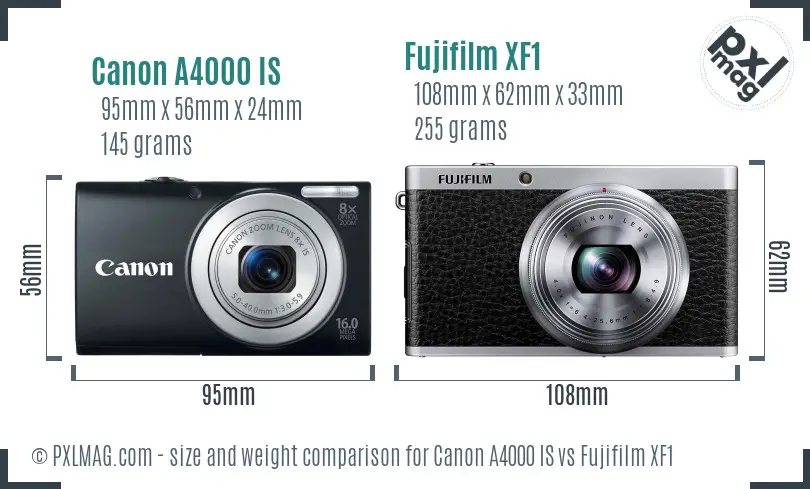 Canon A4000 IS vs Fujifilm XF1 size comparison