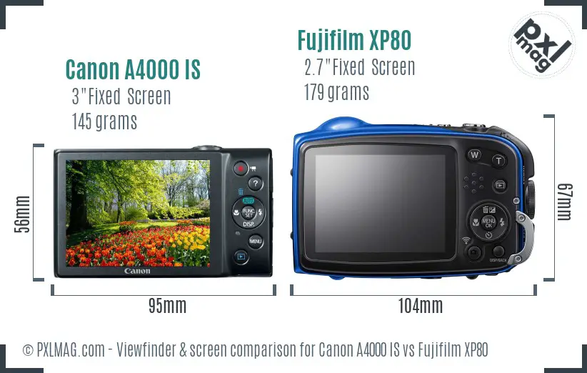 Canon A4000 IS vs Fujifilm XP80 Screen and Viewfinder comparison Canon A4000 IS vs Fujifilm XP80 Screen and Viewfinder comparison