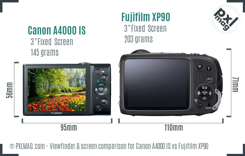 Canon A4000 IS vs Fujifilm XP90 Screen and Viewfinder comparison Canon A4000 IS vs Fujifilm XP90 Screen and Viewfinder comparison