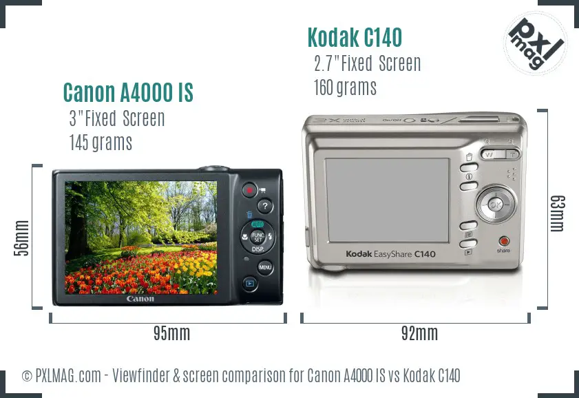 Canon A4000 IS vs Kodak C140 Screen and Viewfinder comparison