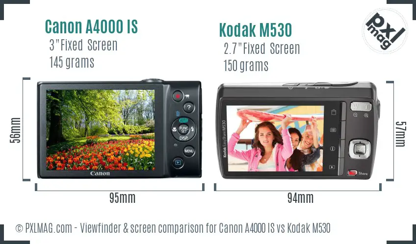 Canon A4000 IS vs Kodak M530 Screen and Viewfinder comparison