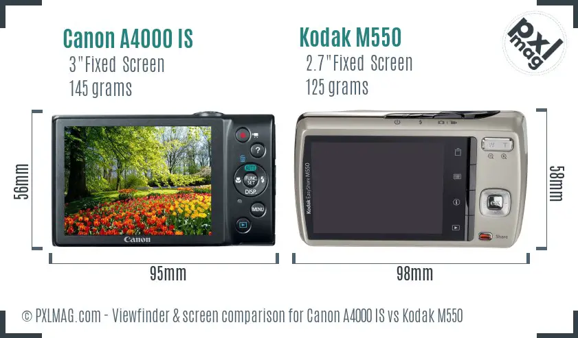 Canon A4000 IS vs Kodak M550 Screen and Viewfinder comparison