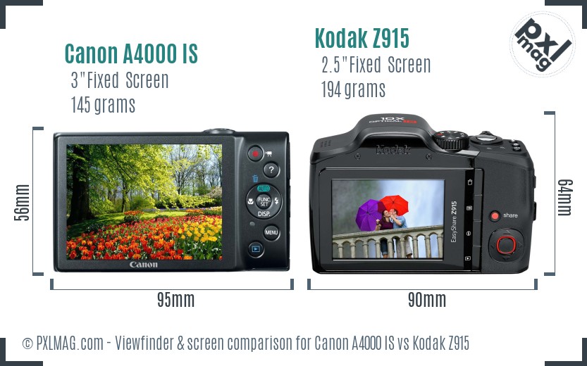 Canon A4000 IS vs Kodak Z915 Screen and Viewfinder comparison