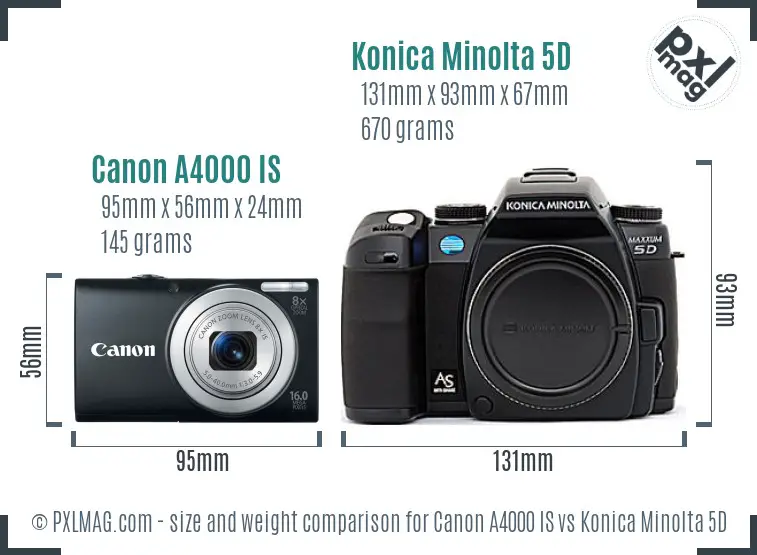 Canon A4000 IS vs Konica Minolta 5D size comparison