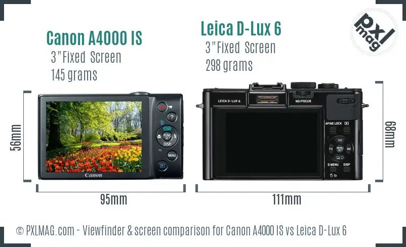 Canon A4000 IS vs Leica D-Lux 6 Screen and Viewfinder comparison