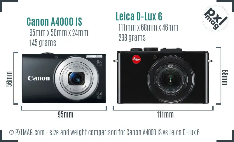 Canon A4000 IS vs Leica D-Lux 6 size comparison