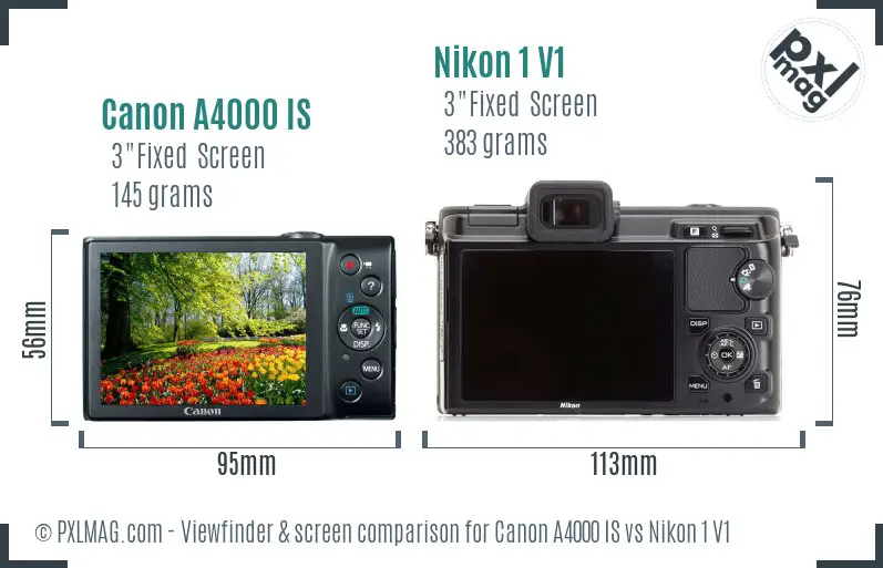 Canon A4000 IS vs Nikon 1 V1 Screen and Viewfinder comparison