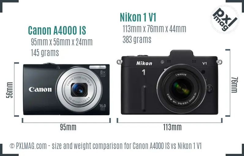 Canon A4000 IS vs Nikon 1 V1 size comparison