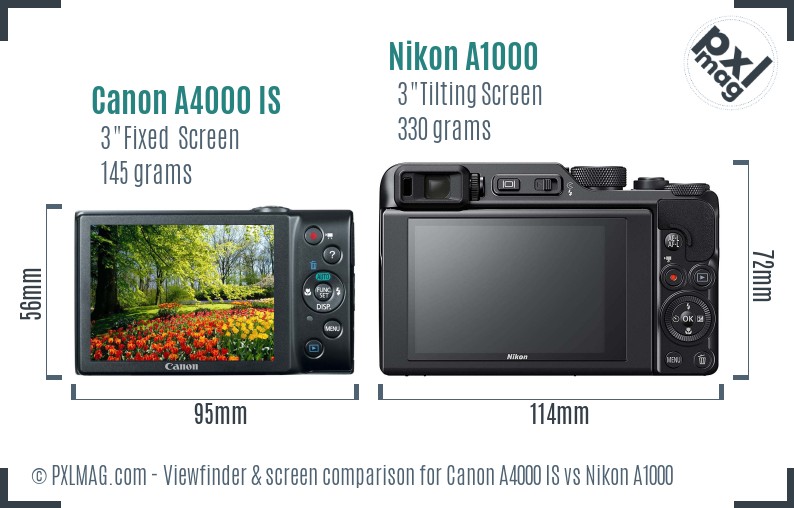 Canon A4000 IS vs Nikon A1000 Screen and Viewfinder comparison