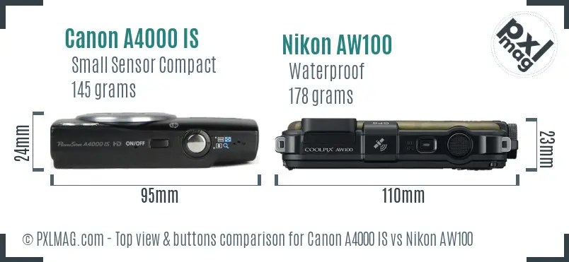 Top view design and control layout comparison