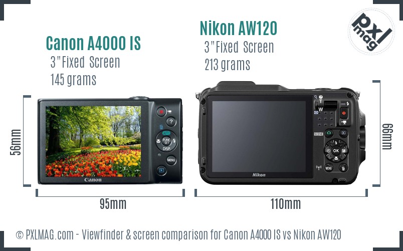 Canon A4000 IS vs Nikon AW120 Screen and Viewfinder comparison