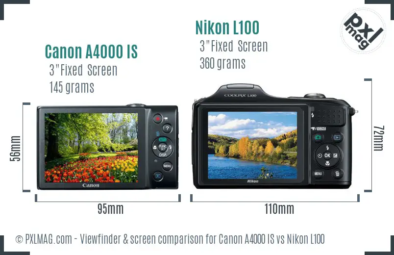 Canon A4000 IS vs Nikon L100 Screen and Viewfinder comparison
