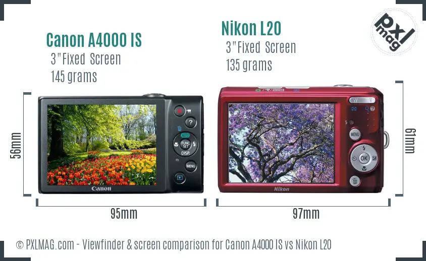 Canon A4000 IS vs Nikon L20 Screen and Viewfinder comparison