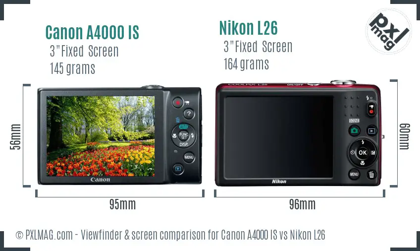 Canon A4000 IS vs Nikon L26 Screen and Viewfinder comparison
