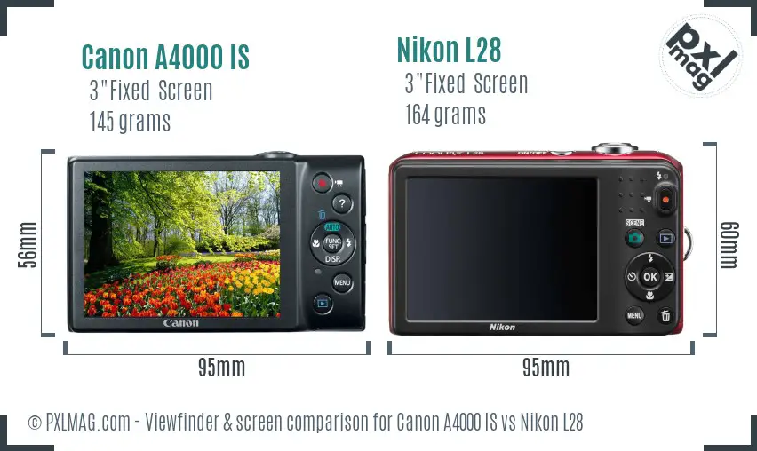Canon A4000 IS vs Nikon L28 Screen and Viewfinder comparison