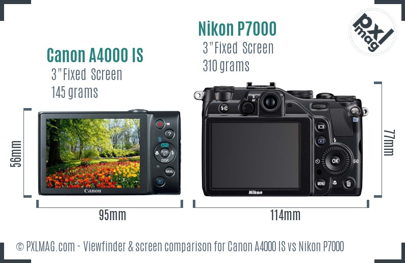 Canon A4000 IS vs Nikon P7000 Screen and Viewfinder comparison