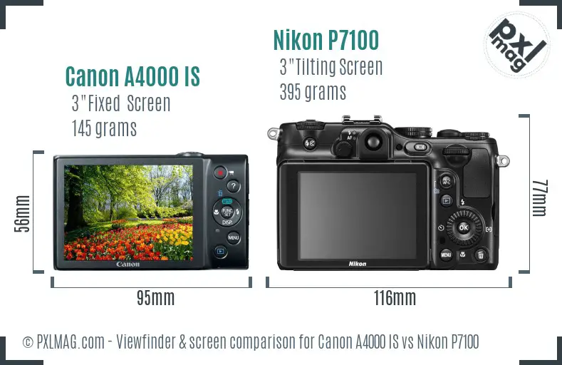 Canon A4000 IS vs Nikon P7100 Screen and Viewfinder comparison