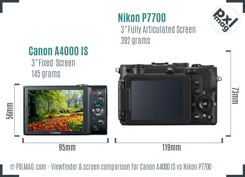 Canon A4000 IS vs Nikon P7700 Screen and Viewfinder comparison