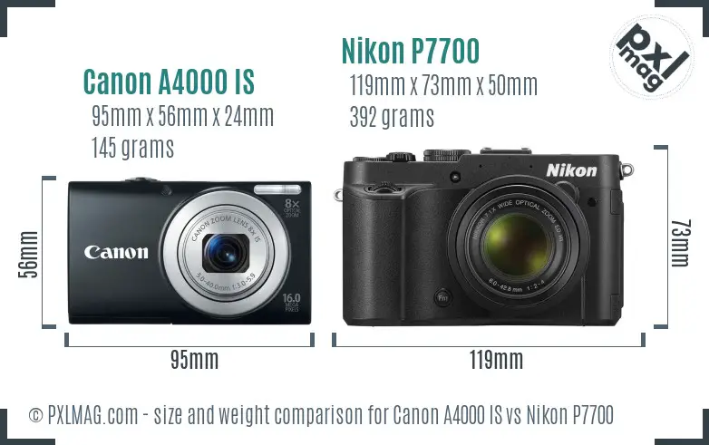 Canon A4000 IS vs Nikon P7700 size comparison