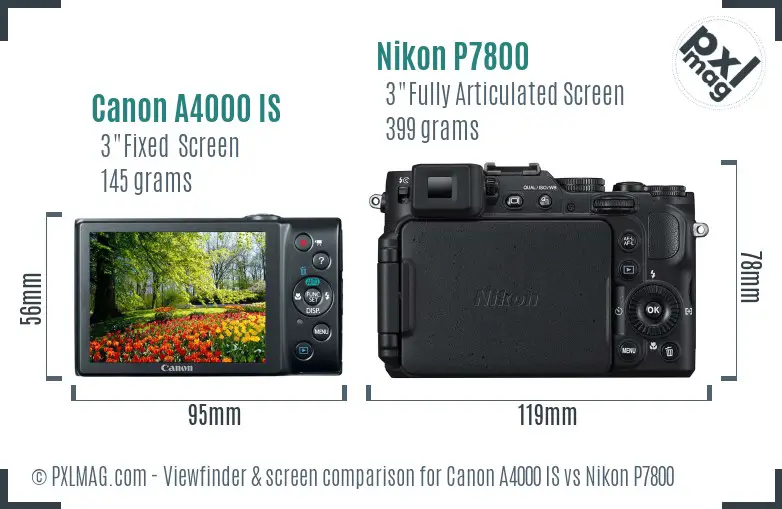 Canon A4000 IS vs Nikon P7800 Screen and Viewfinder comparison