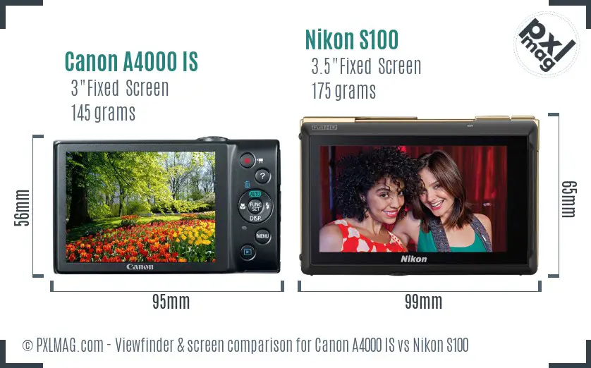 Canon A4000 IS vs Nikon S100 Screen and Viewfinder comparison