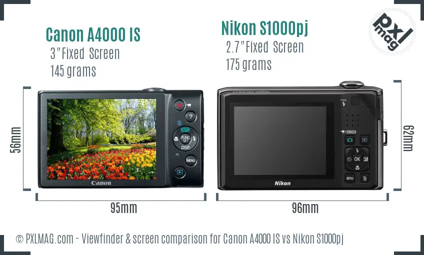 Canon A4000 IS vs Nikon S1000pj Screen and Viewfinder comparison Canon A4000 IS vs Nikon S1000pj Screen and Viewfinder comparison